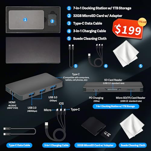 Unboxing the Acer Nitro V 16 with accessories laid out