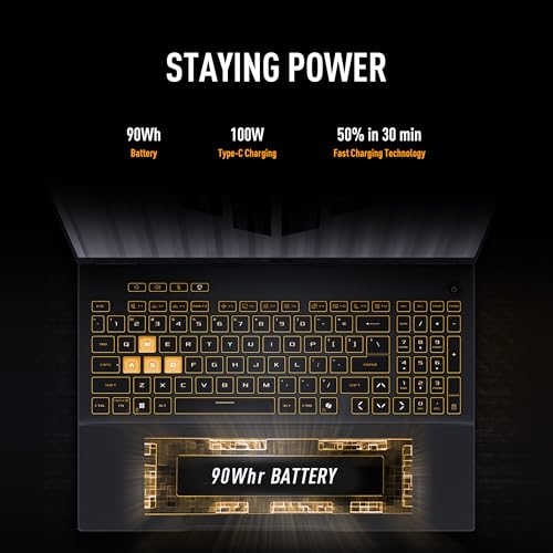 RTX 5050 GPU inside ASUS TUF Gaming F16
