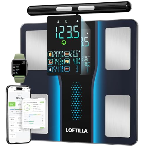 LOFTILLA Scale for Body Weight, BMI, Body Fat, Muscle Mass, 5.4" Display