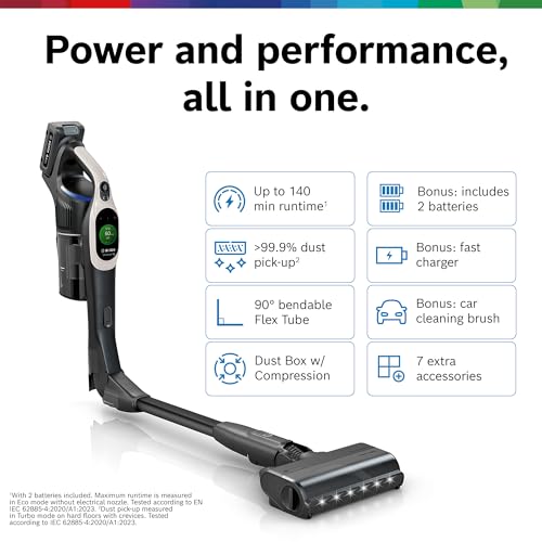 Close-up view of Bosch Unlimited 10's motor and brush