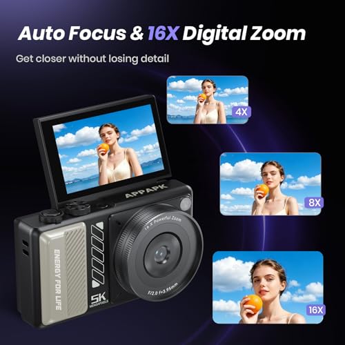 Travel camera with compact design in hand