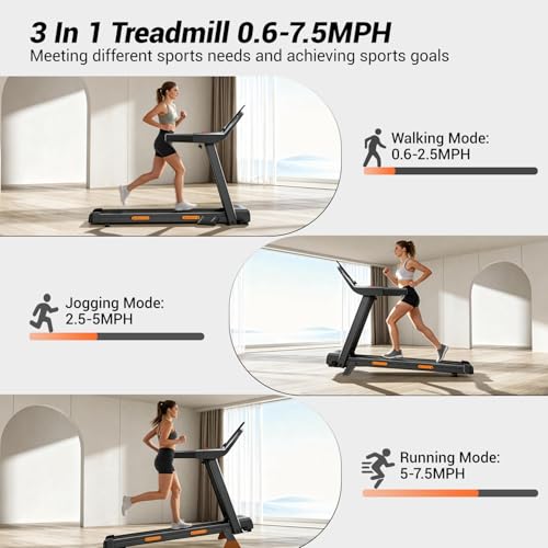 LED display on LONTEK treadmill