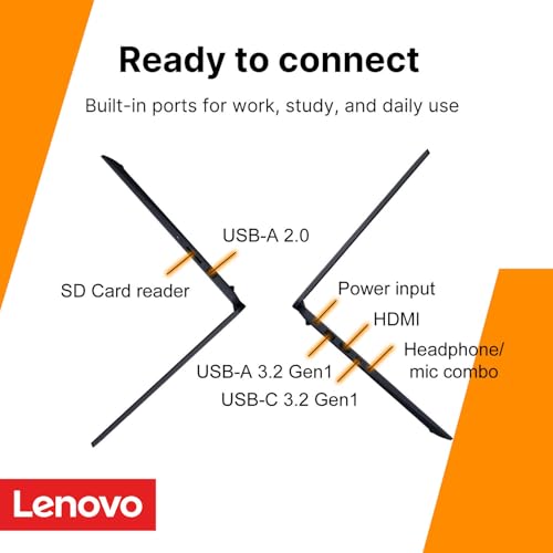 Lenovo Ideapad 15.6 inch FHD touchscreen display