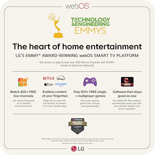 Bright, vibrant LG OLED evo C6 display with HDR content