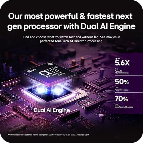 Dolby Atmos speakers and cinematic visuals on LG OLED evo C6