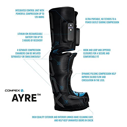Unboxing Compex Ayre Boots packaging