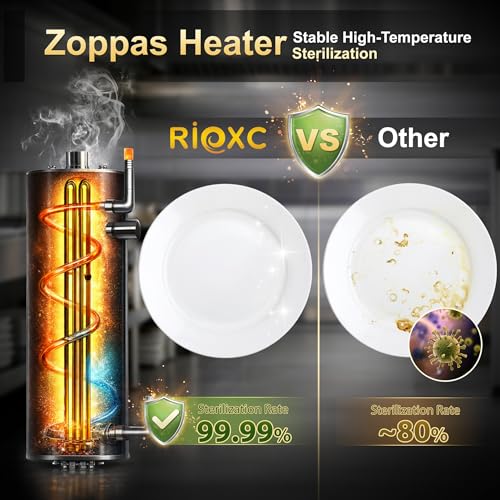 RIOXC dishwasher installation diagram