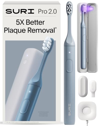 SURI Pro Sonic Electric Toothbrush | Over 4+ Weeks Battery | UV Cleaning Travel Case | Pressure Sensor | Aluminium Body | 2-Minute Timer | Plant-Based Heads | Blue