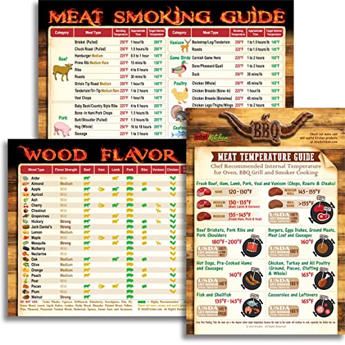 Ultimate BBQ Gifts Set: Must-Have Meat Smoking Guide (47 Meats)